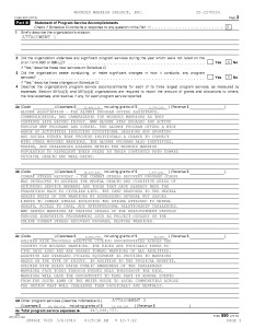 PROOF that Wounded Warrior Project uses less than 52% of donations to ...